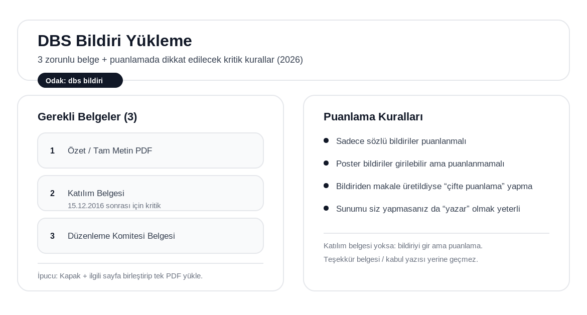 dbs bildiri